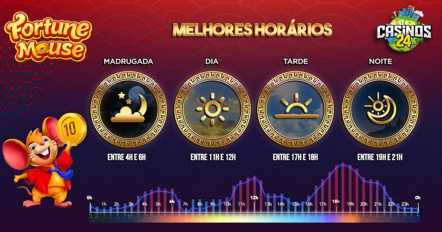 band bandeirantes ao vivo