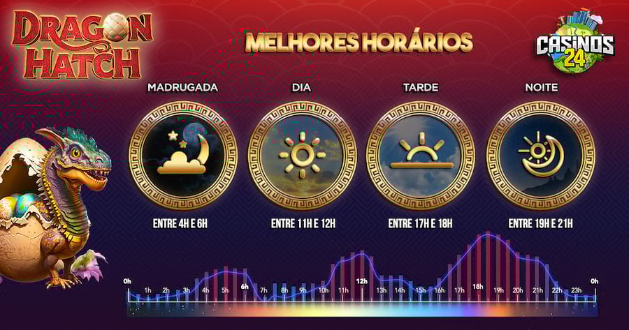 resultados.com futebol ao vivo